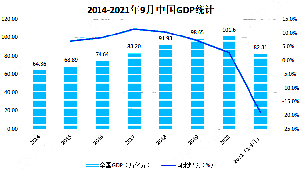 2021中國健身行業(yè)發(fā)展環(huán)境（PEST）分析：疫情催化健身需求，未來發(fā)展空間巨大 